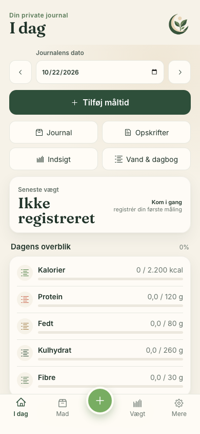 Lunavoas madjournal med måltider, næringsindhold og vægt